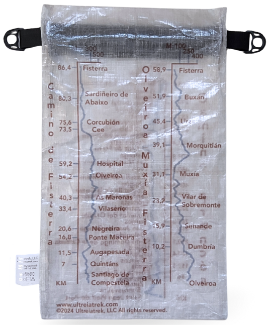 Dyneema® Valuables Holder Backside with Camino Fisterra Design. Gradient and kilometers from Santiago de Compostela to Fisterra. Includes Muxía.